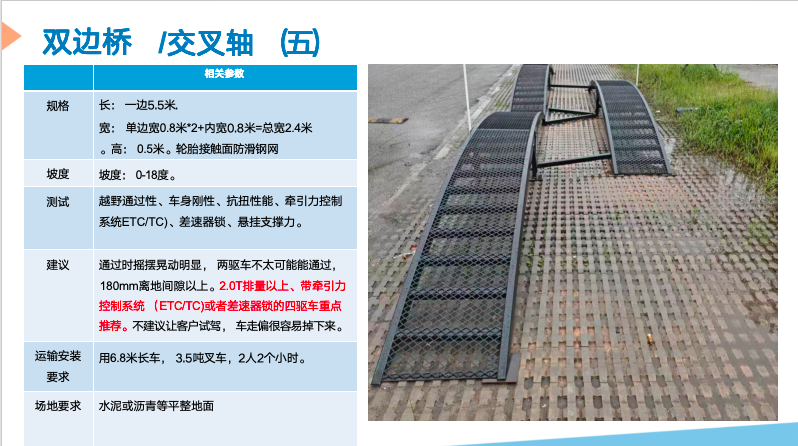 临沧市汽车试驾道具租赁汽车试驾道具定制 - 一站式服务