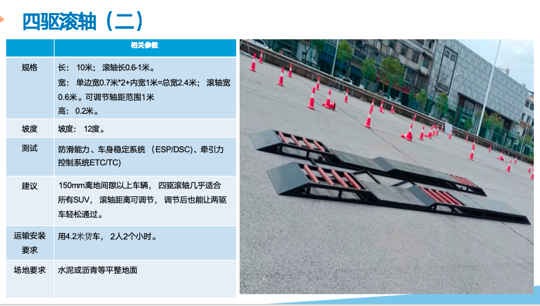 临沧市汽车试驾道具租赁汽车试驾道具租赁 - 价格
